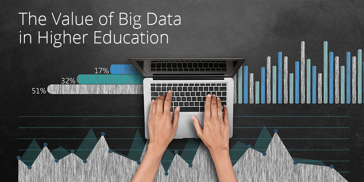 The Value of Big Data in Higher Education